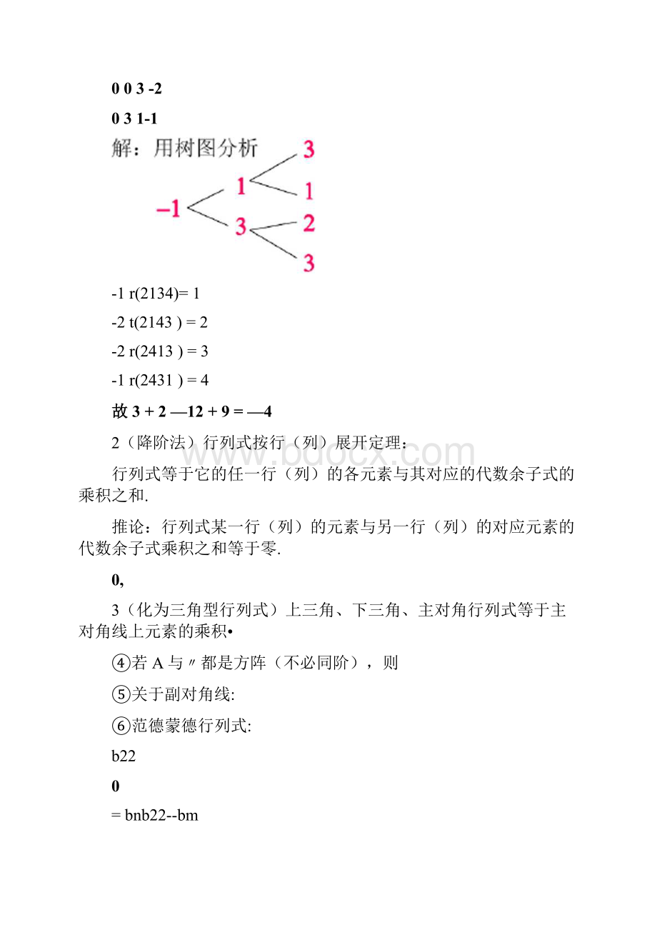 完整word版线性代数知识点归纳.docx_第2页