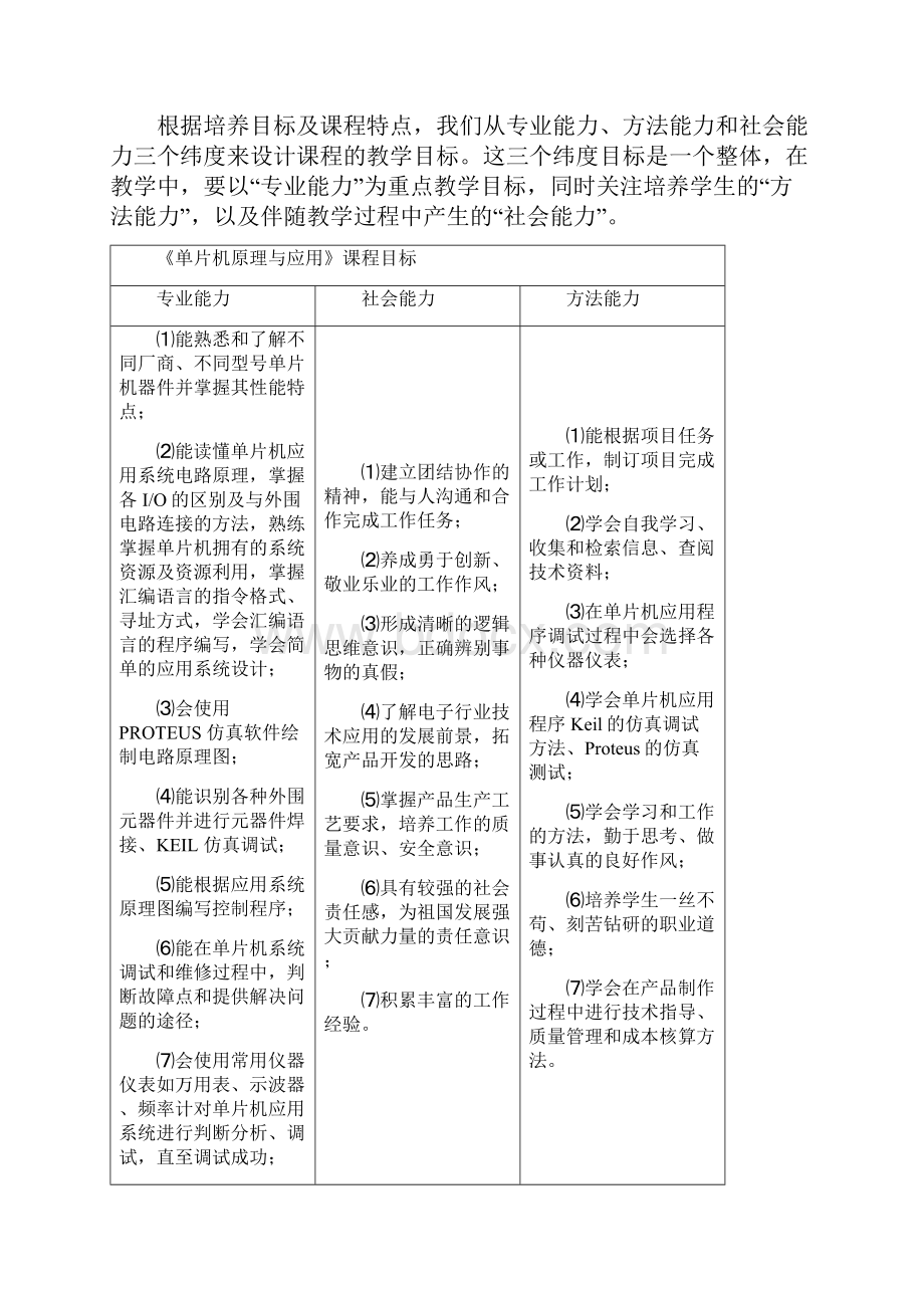 《单片机原理和应用》课程标准.docx_第3页