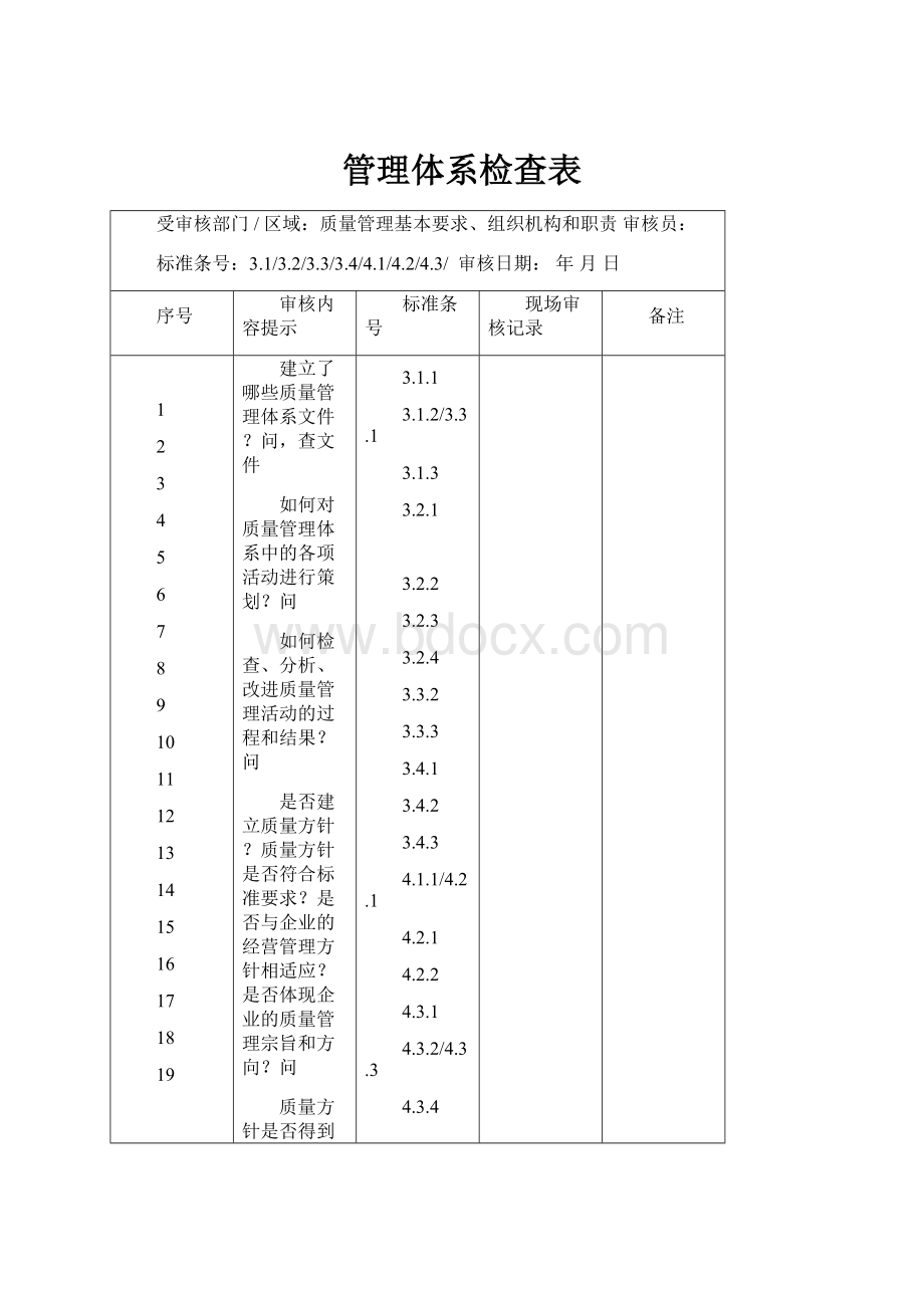 管理体系检查表.docx