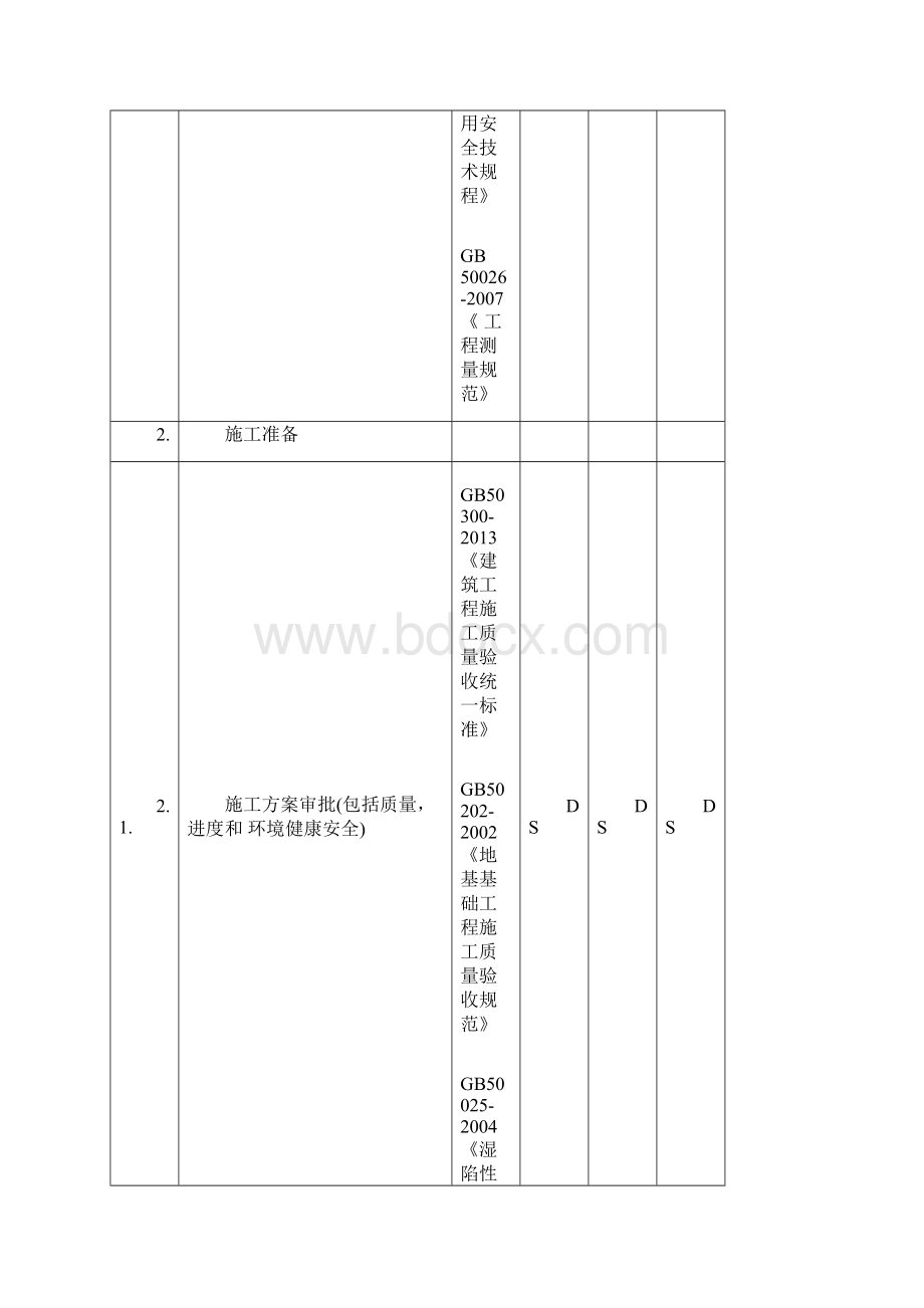 ITP计划 修改.docx_第2页