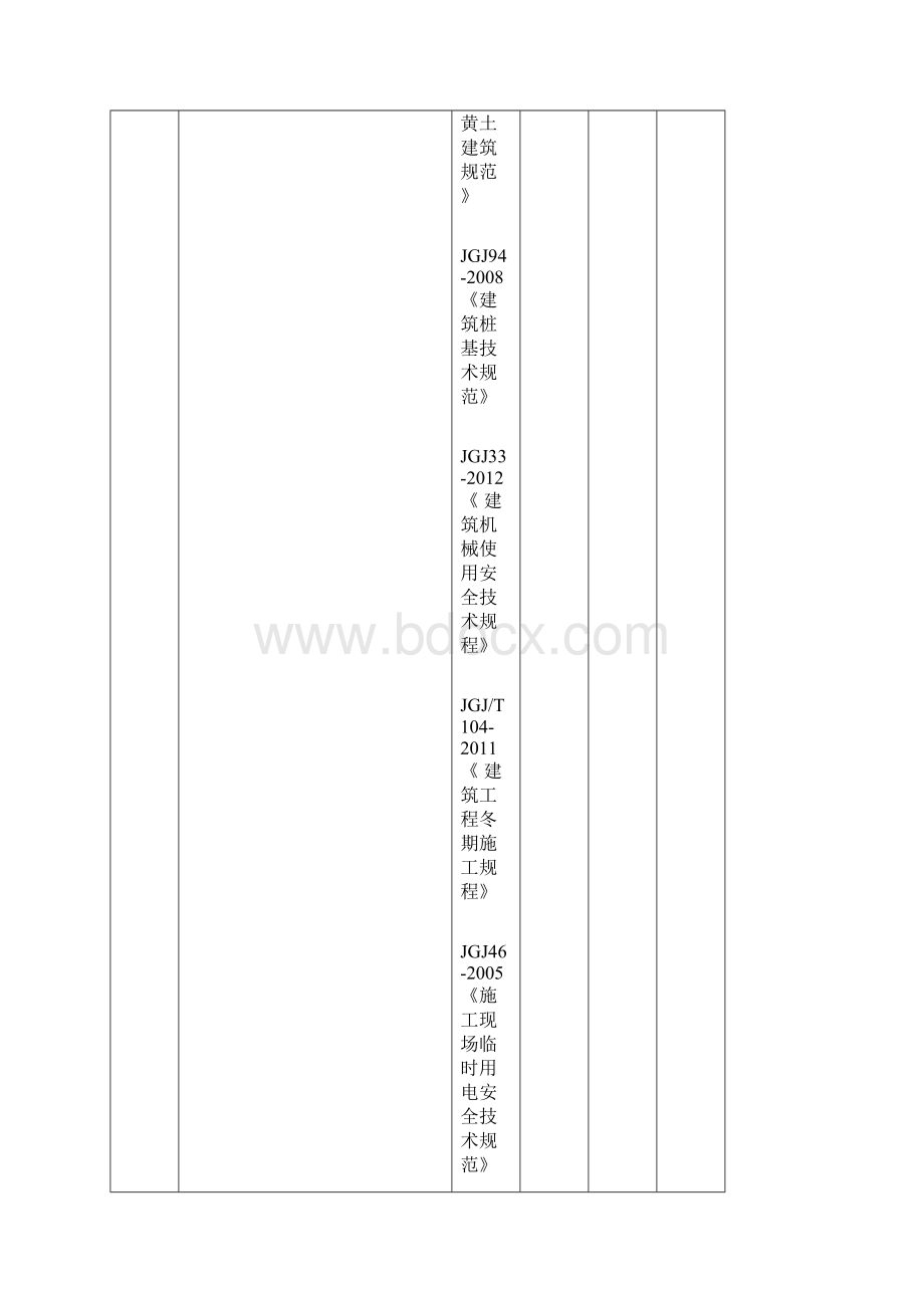 ITP计划 修改.docx_第3页