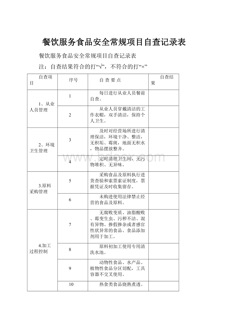 餐饮服务食品安全常规项目自查记录表.docx