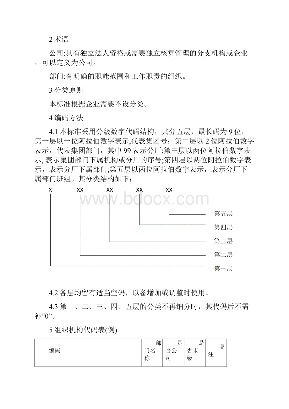 编码规则标准.docx_第2页