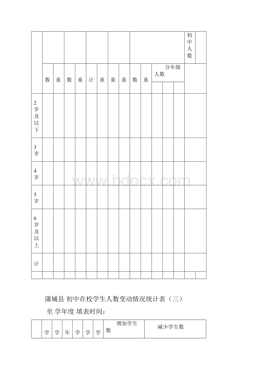 初中档案.docx_第2页