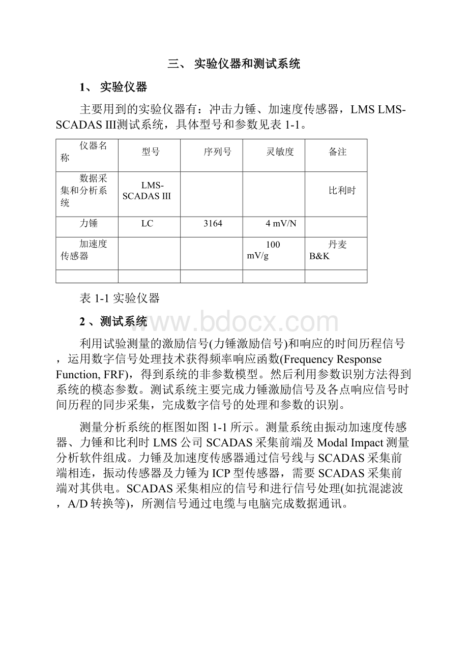 模态分析实验报告.docx_第2页