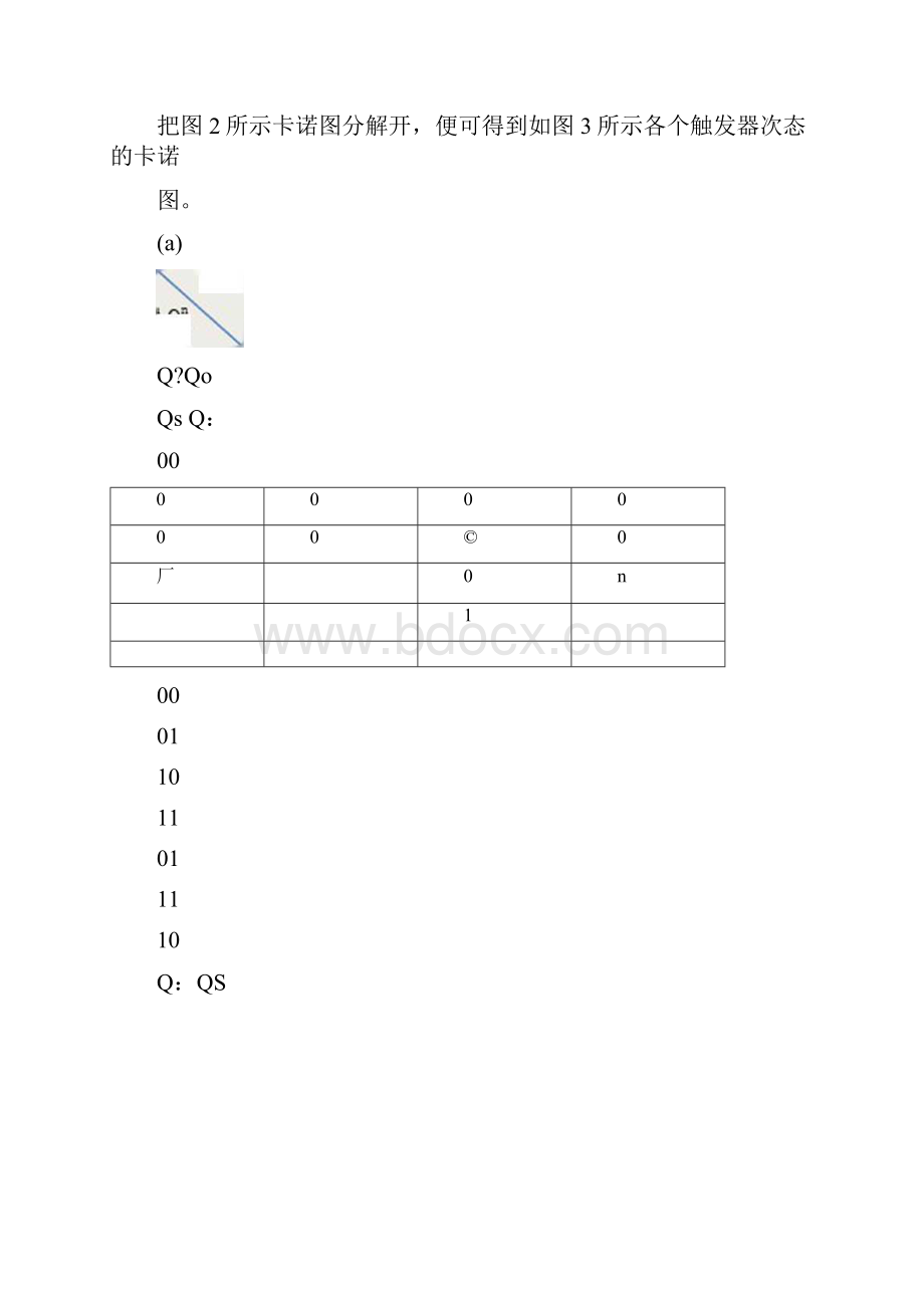 16进制同步加法计数器.docx_第3页