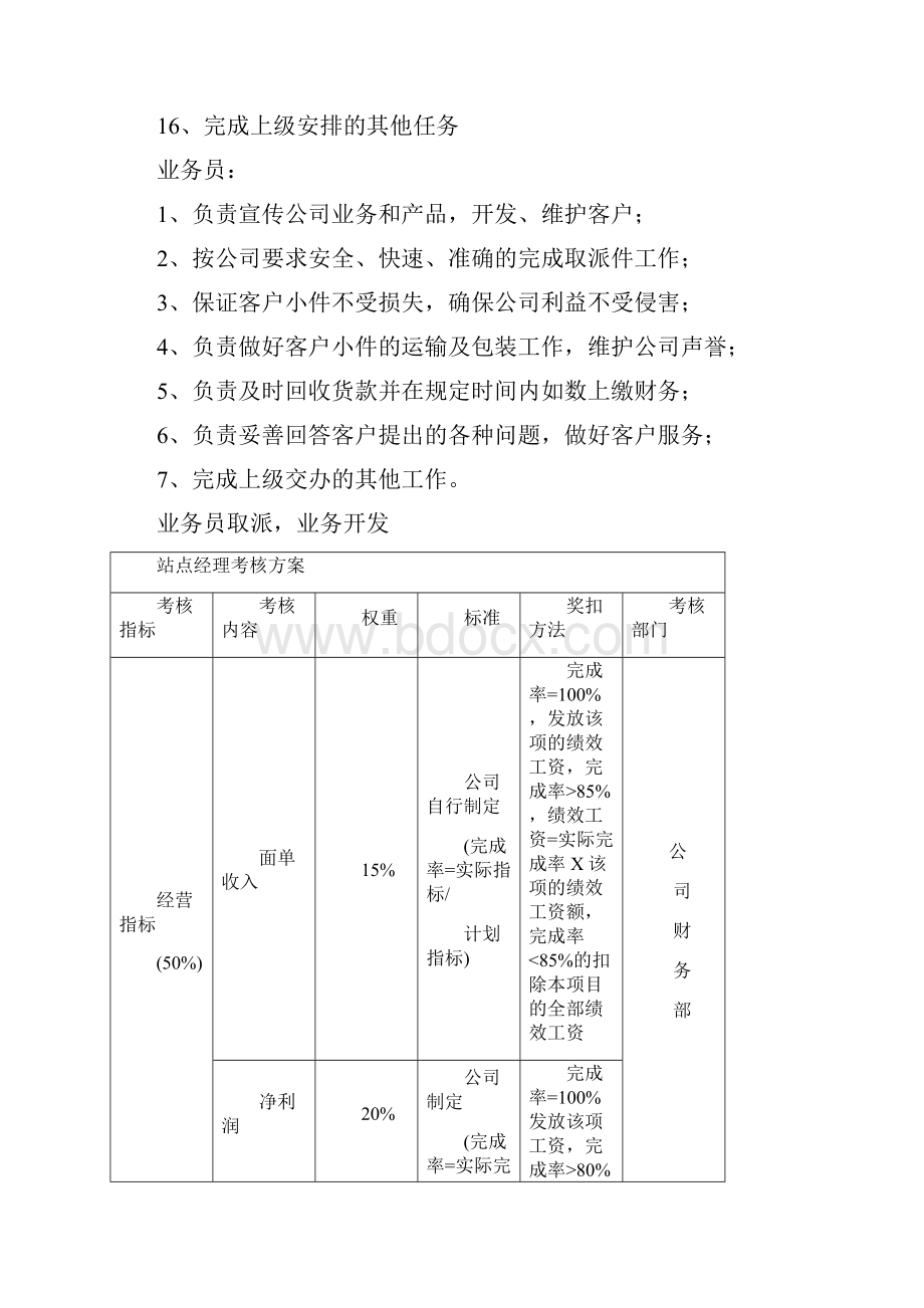 快递站点架构和人员编制及绩效考核.docx_第3页