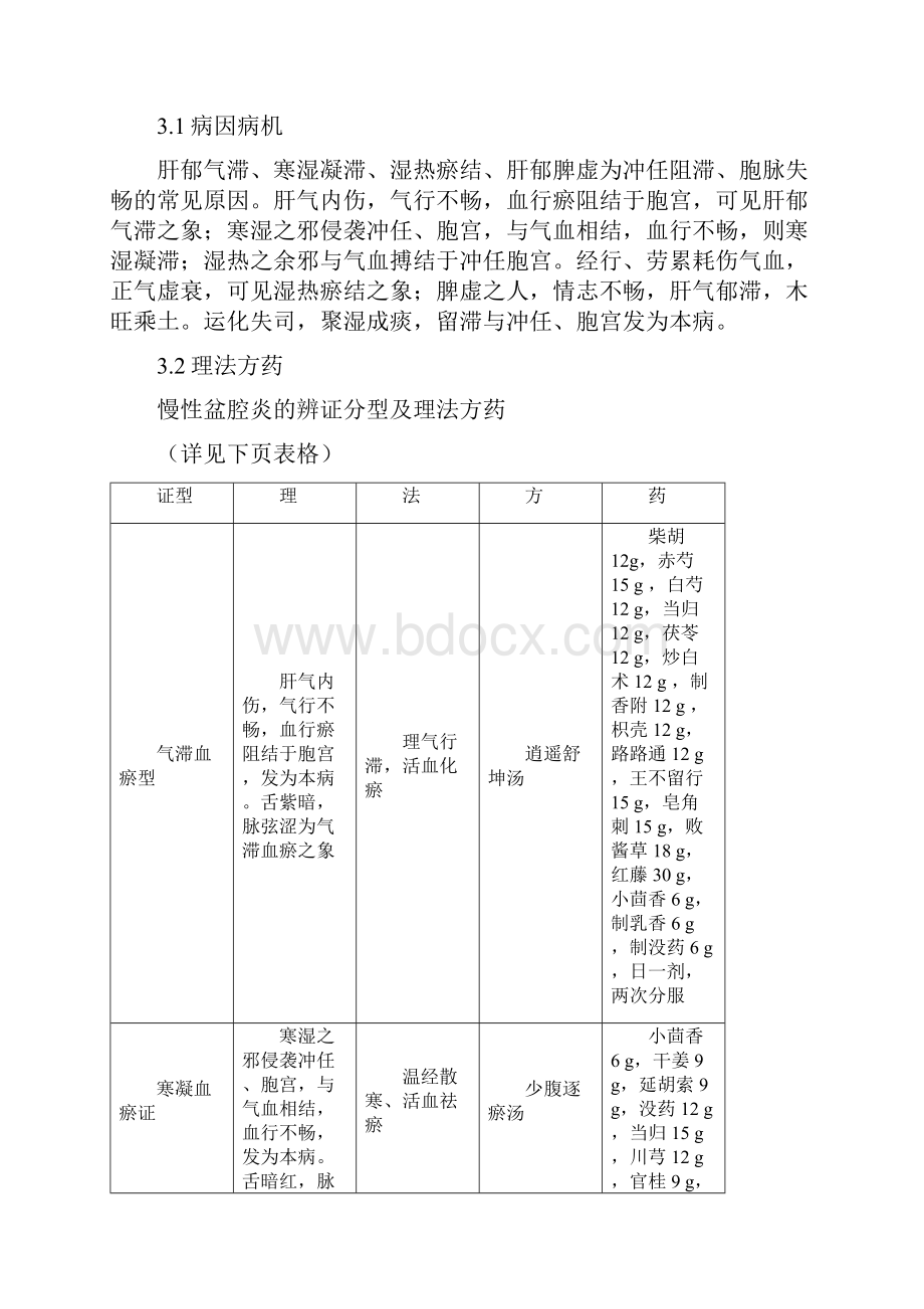 中医妇科学优势病种中医诊疗方案.docx_第3页