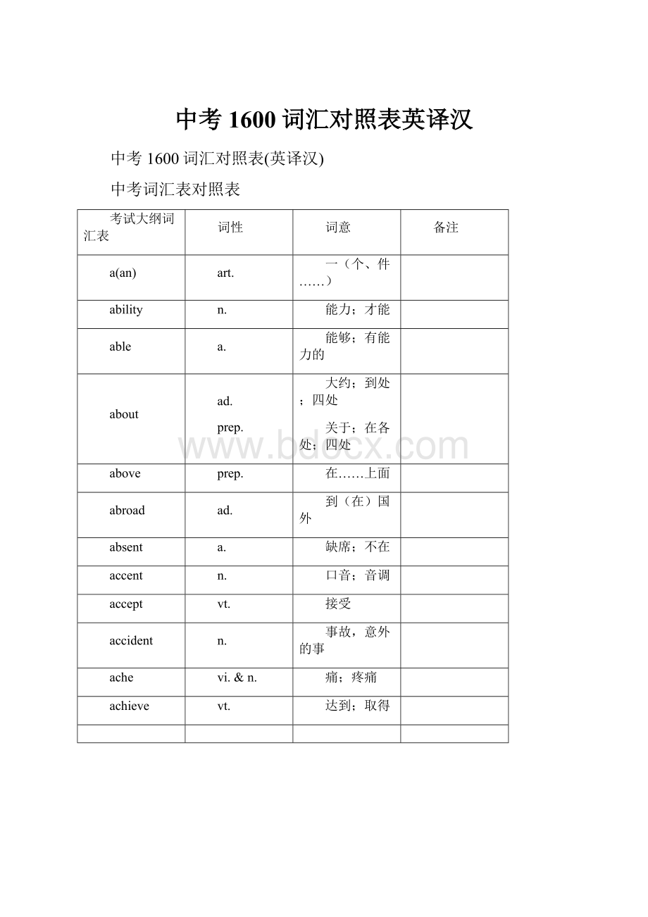 中考1600词汇对照表英译汉.docx