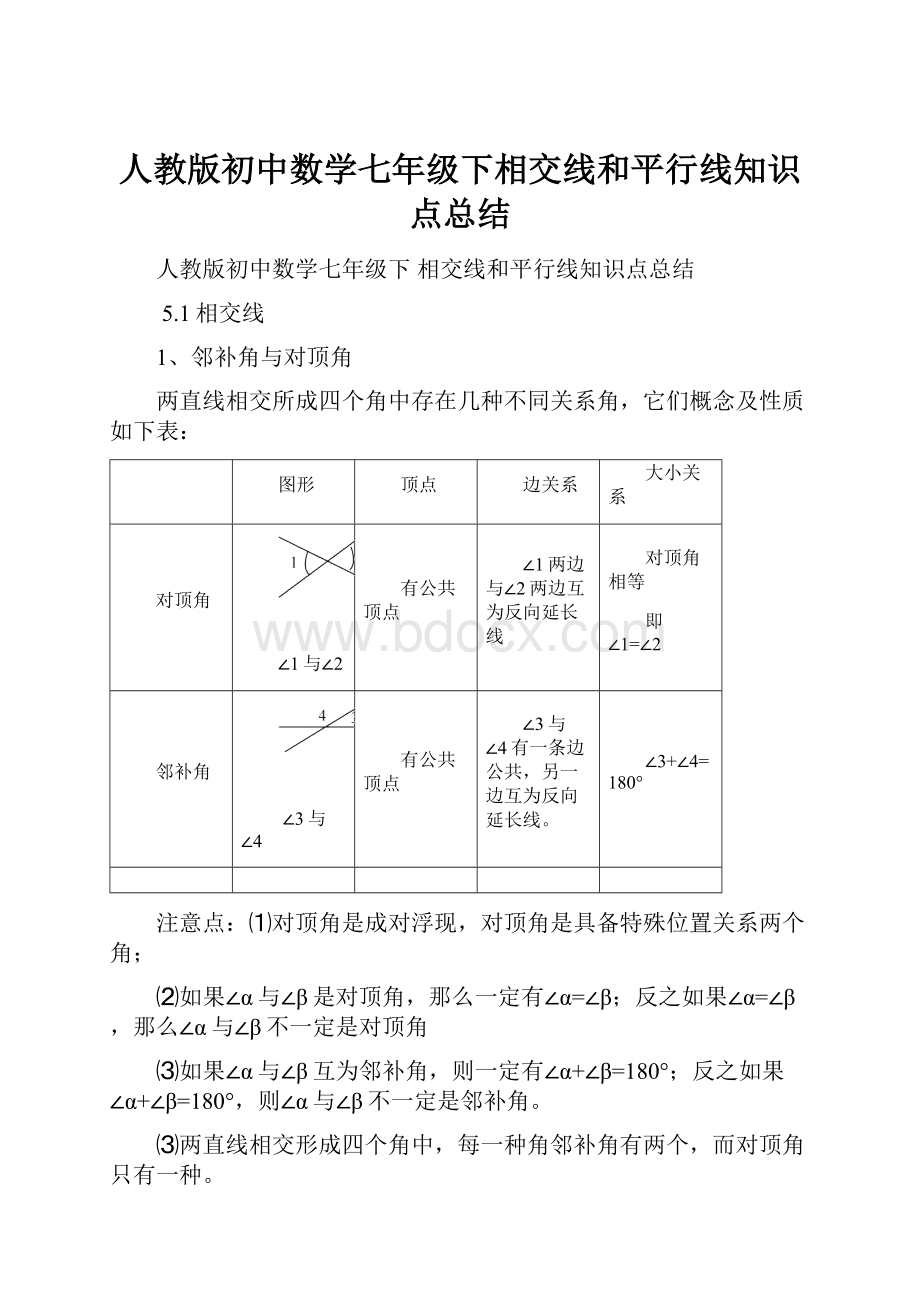 人教版初中数学七年级下相交线和平行线知识点总结.docx_第1页