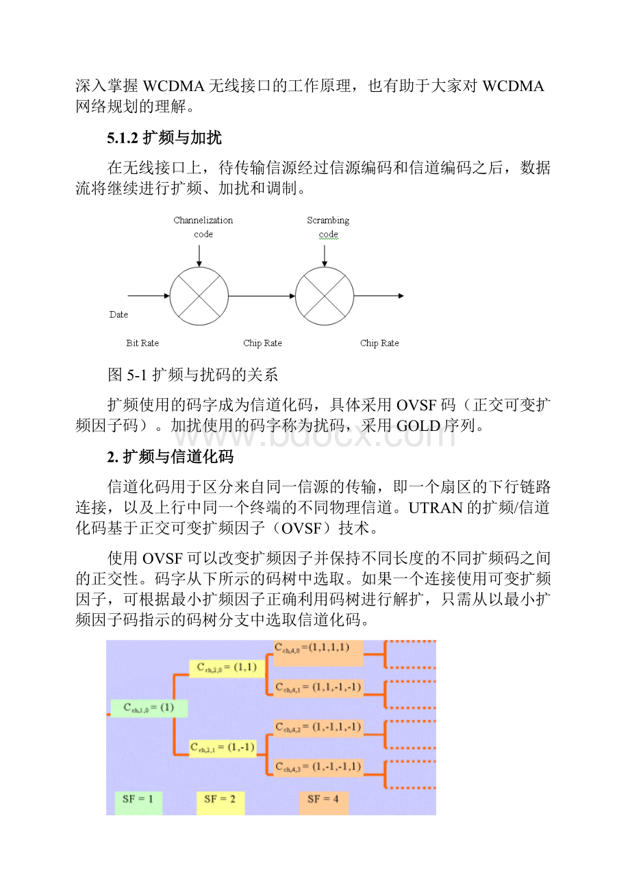 第5章 WCDMA无线接口技术.docx_第3页