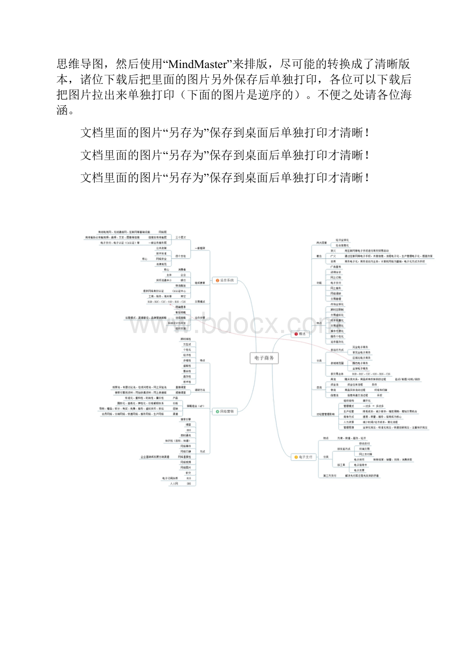 中级经济师思维导图经验分享.docx_第3页