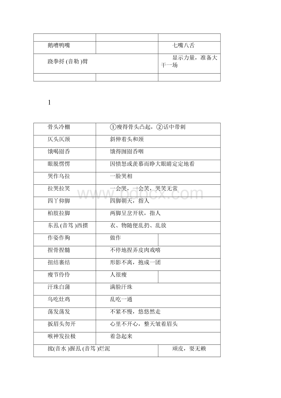 启东方言锦集.docx_第3页