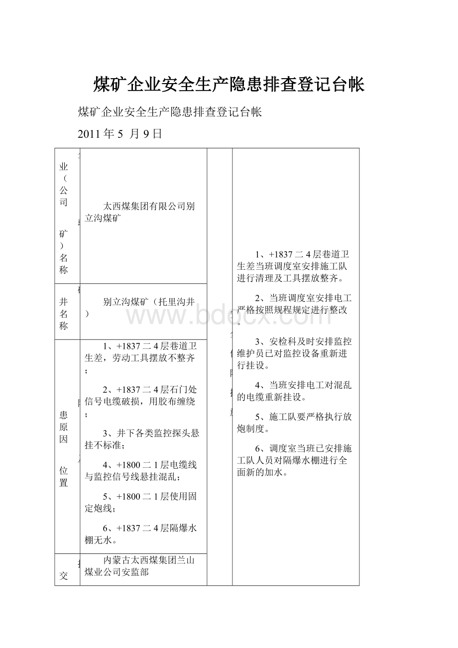 煤矿企业安全生产隐患排查登记台帐.docx_第1页