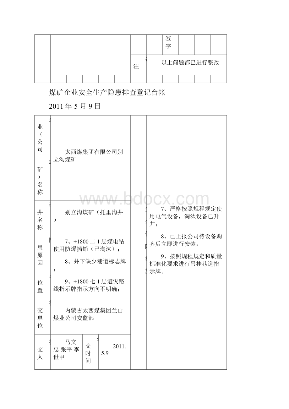 煤矿企业安全生产隐患排查登记台帐.docx_第3页