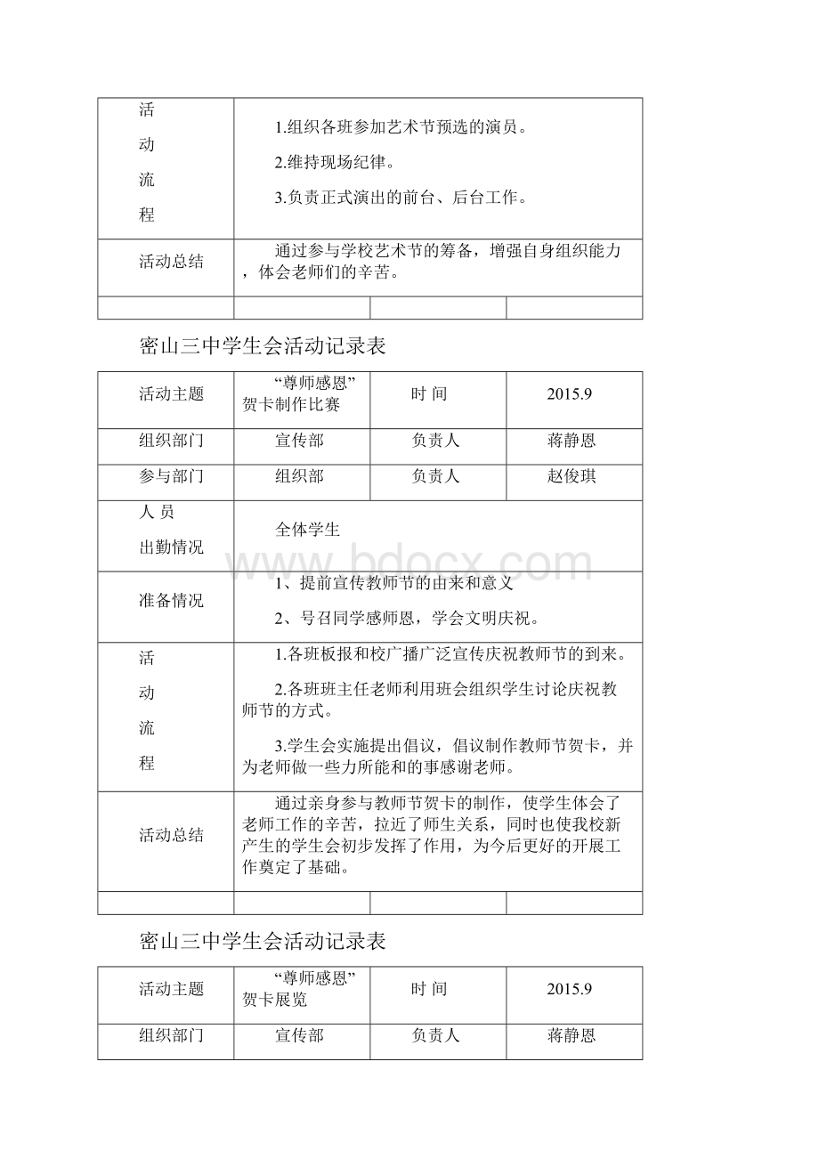 学生会活动记录表.docx_第2页