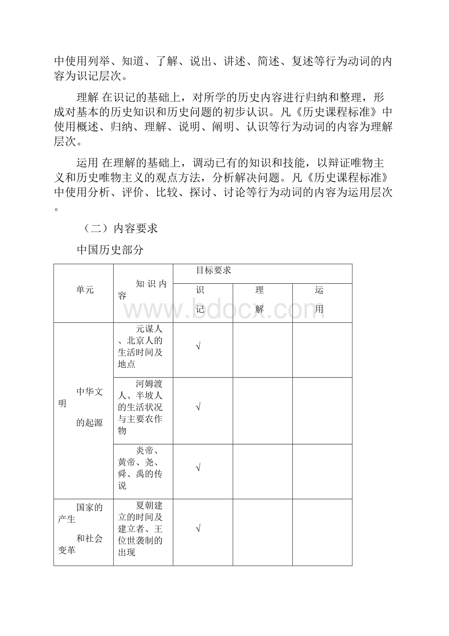 湖南省初中毕业学业考试标准.docx_第2页