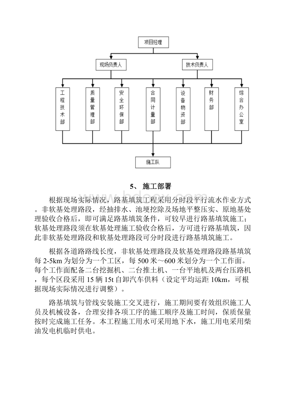 路基专项施工方案.docx_第3页