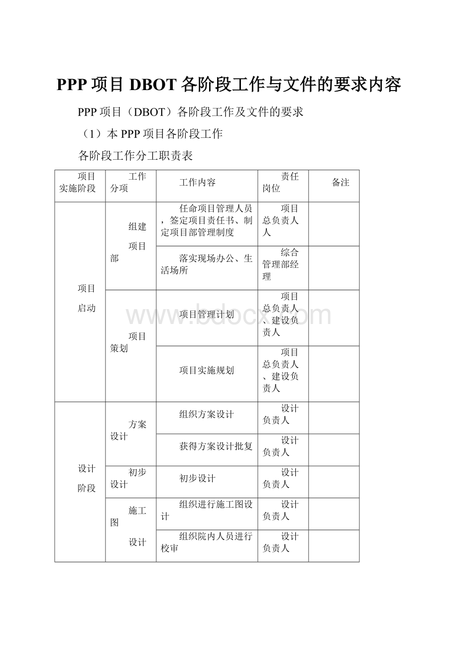 PPP项目DBOT各阶段工作与文件的要求内容.docx