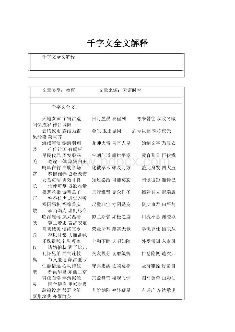 千字文全文解释.docx