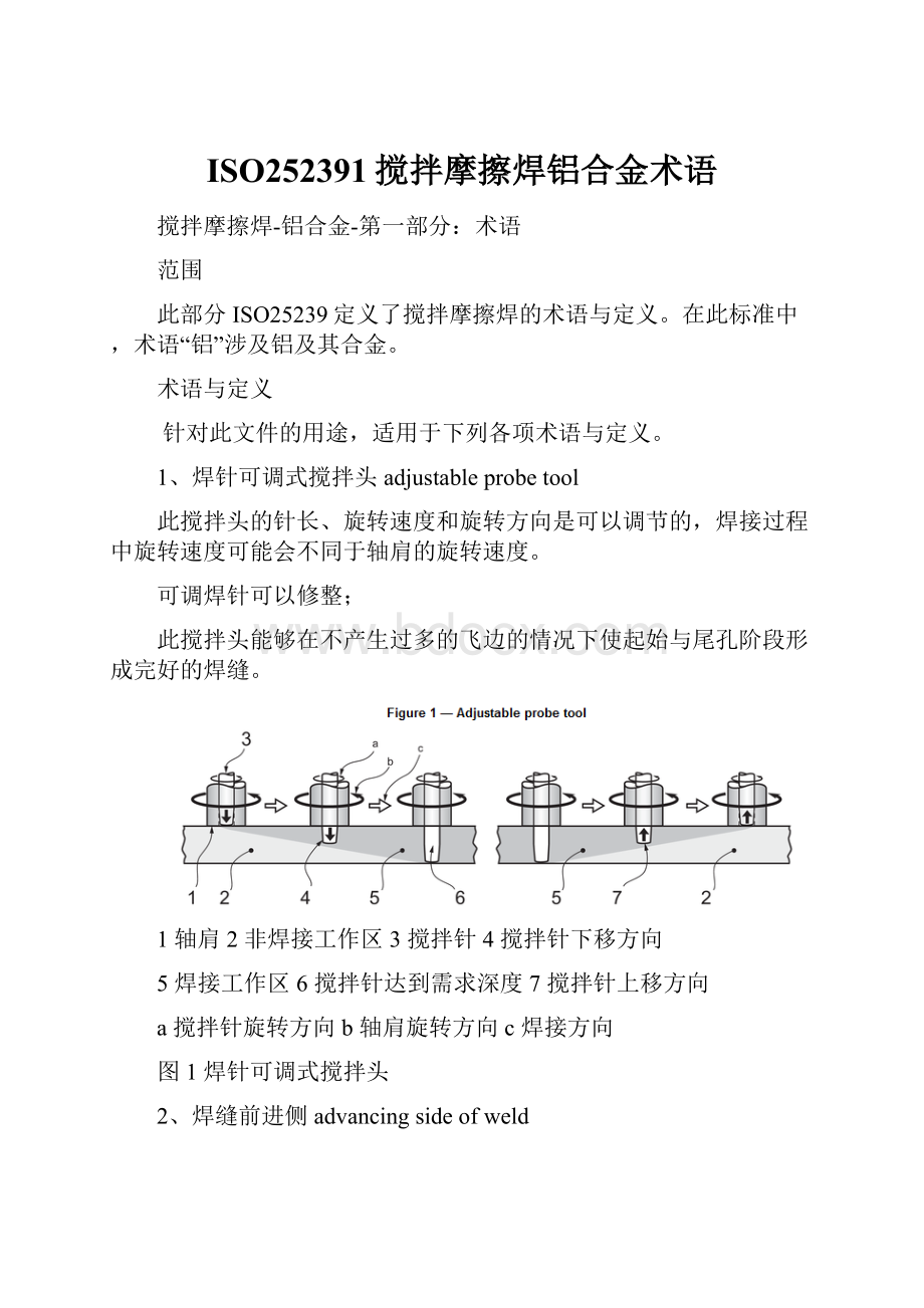 ISO252391搅拌摩擦焊铝合金术语.docx