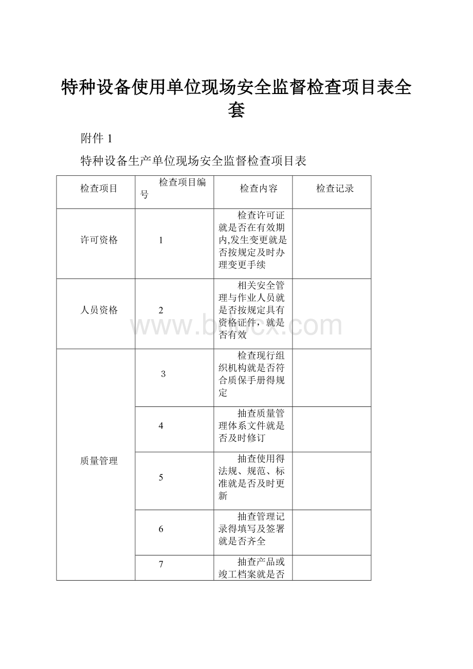 特种设备使用单位现场安全监督检查项目表全套.docx_第1页