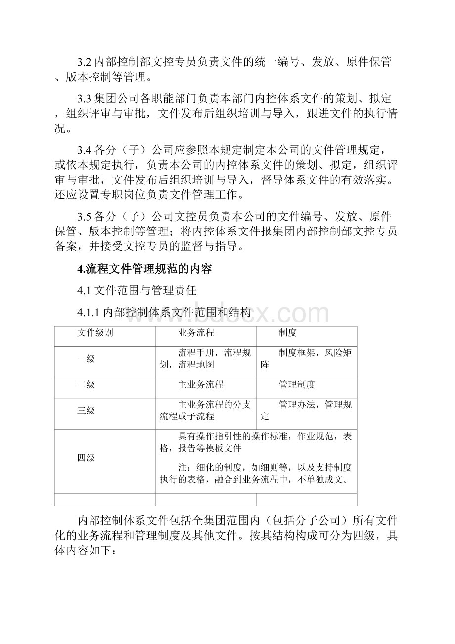 内控体系文件管理规定.docx_第2页