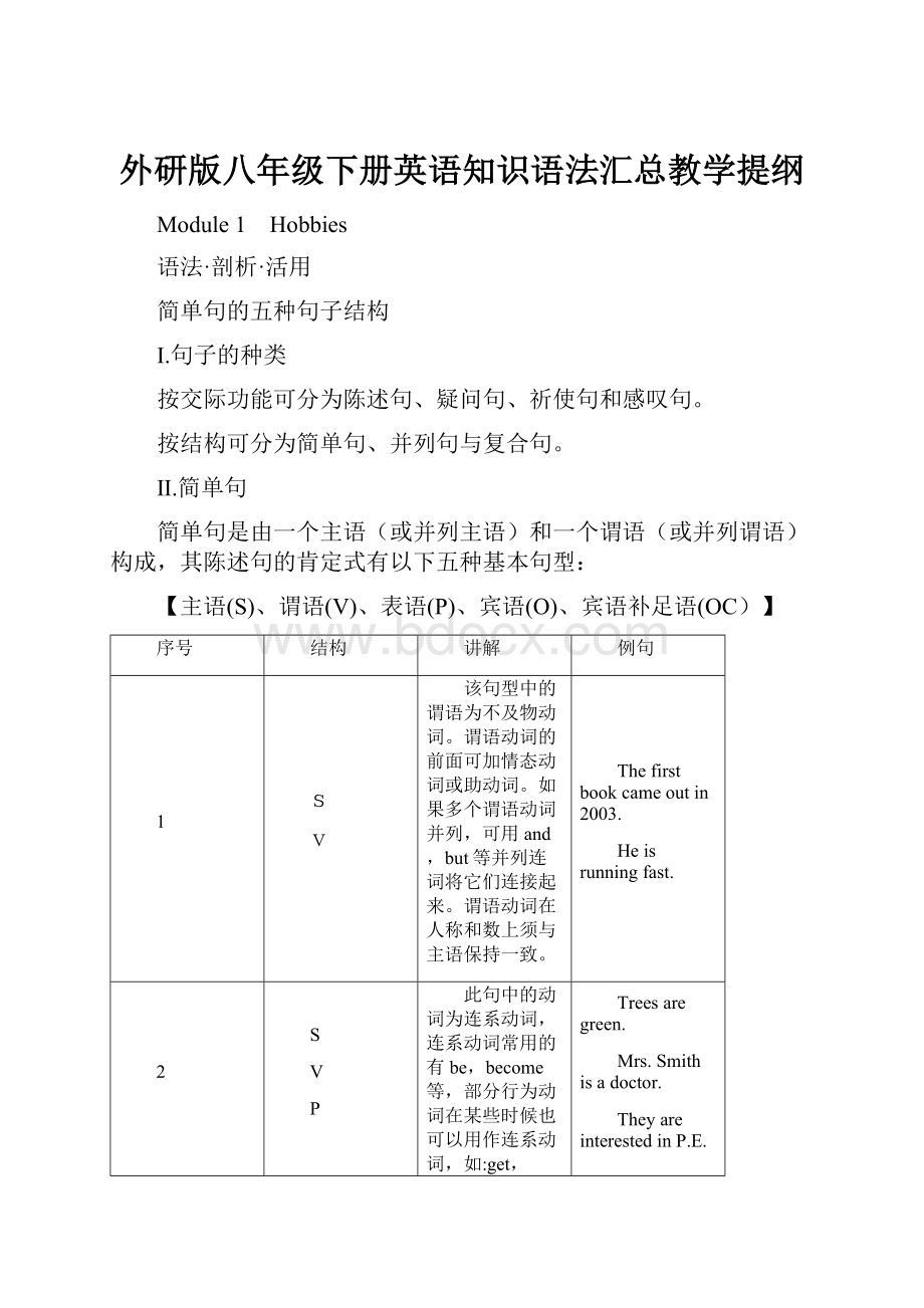 外研版八年级下册英语知识语法汇总教学提纲.docx