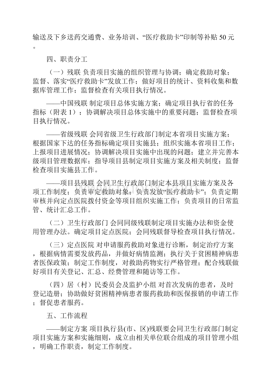 贫困精神病患服药救助项目实施办法.docx_第2页