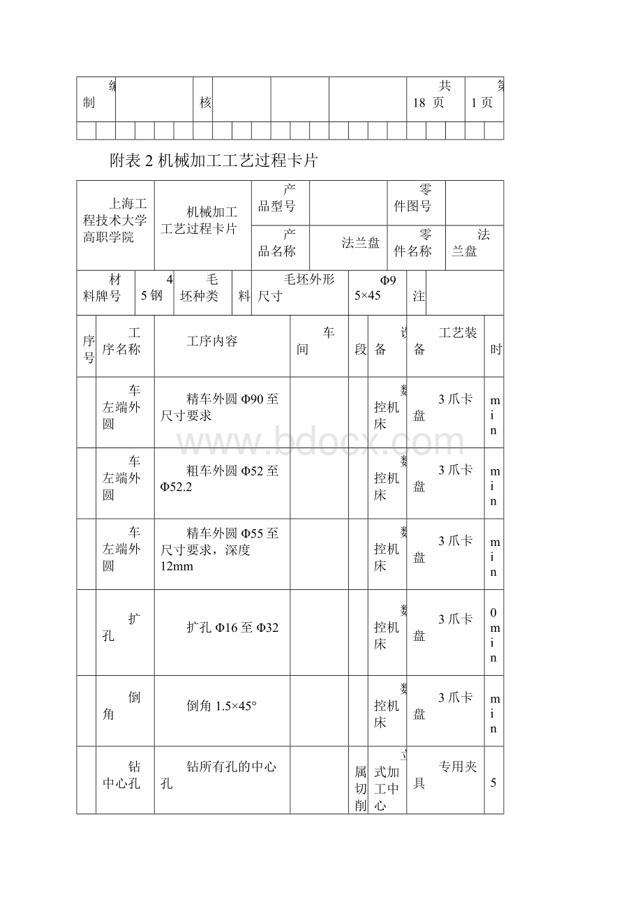 法兰盘的工艺设计与数控加工工艺卡.docx_第3页