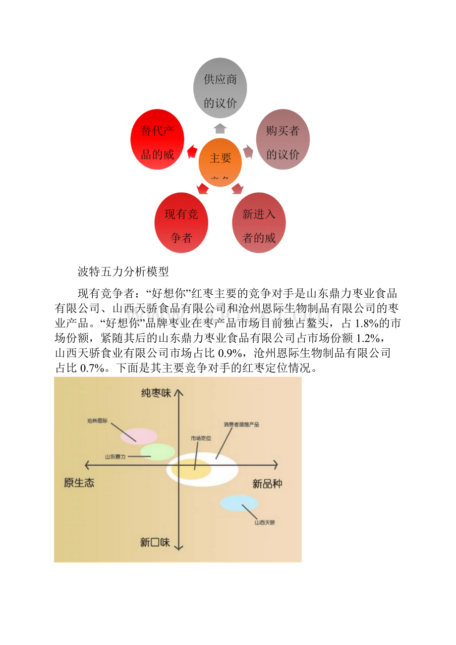 好想你财务报表分析.docx_第3页