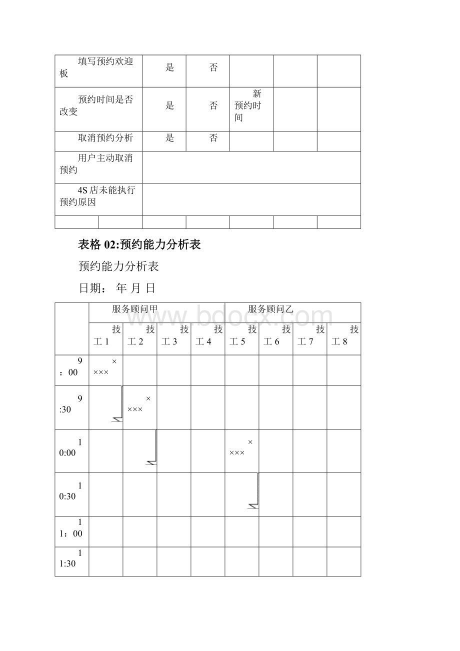 售后表格汇总范本模板.docx_第2页