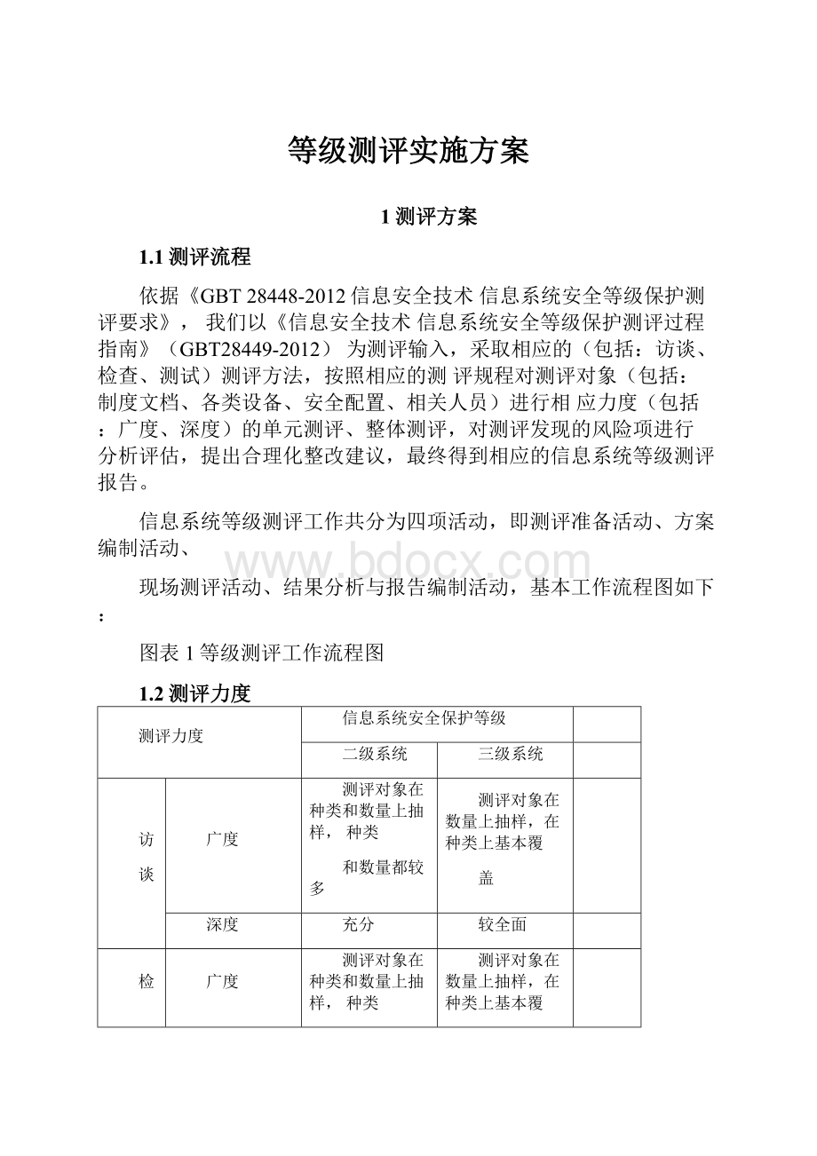 等级测评实施方案.docx