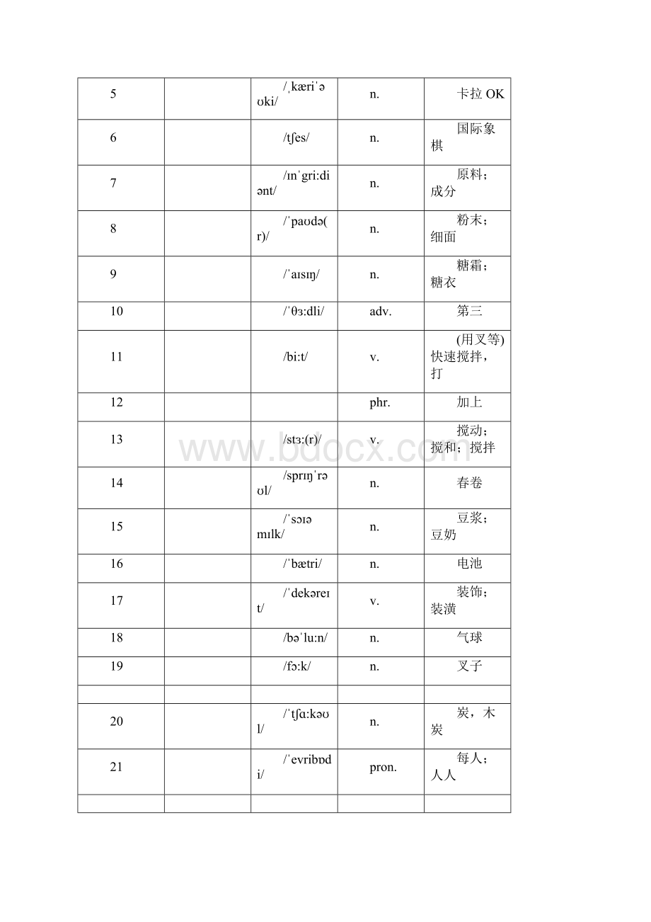 英7秋15U10同步语法综合话题阅读书信听力作文书信.docx_第3页