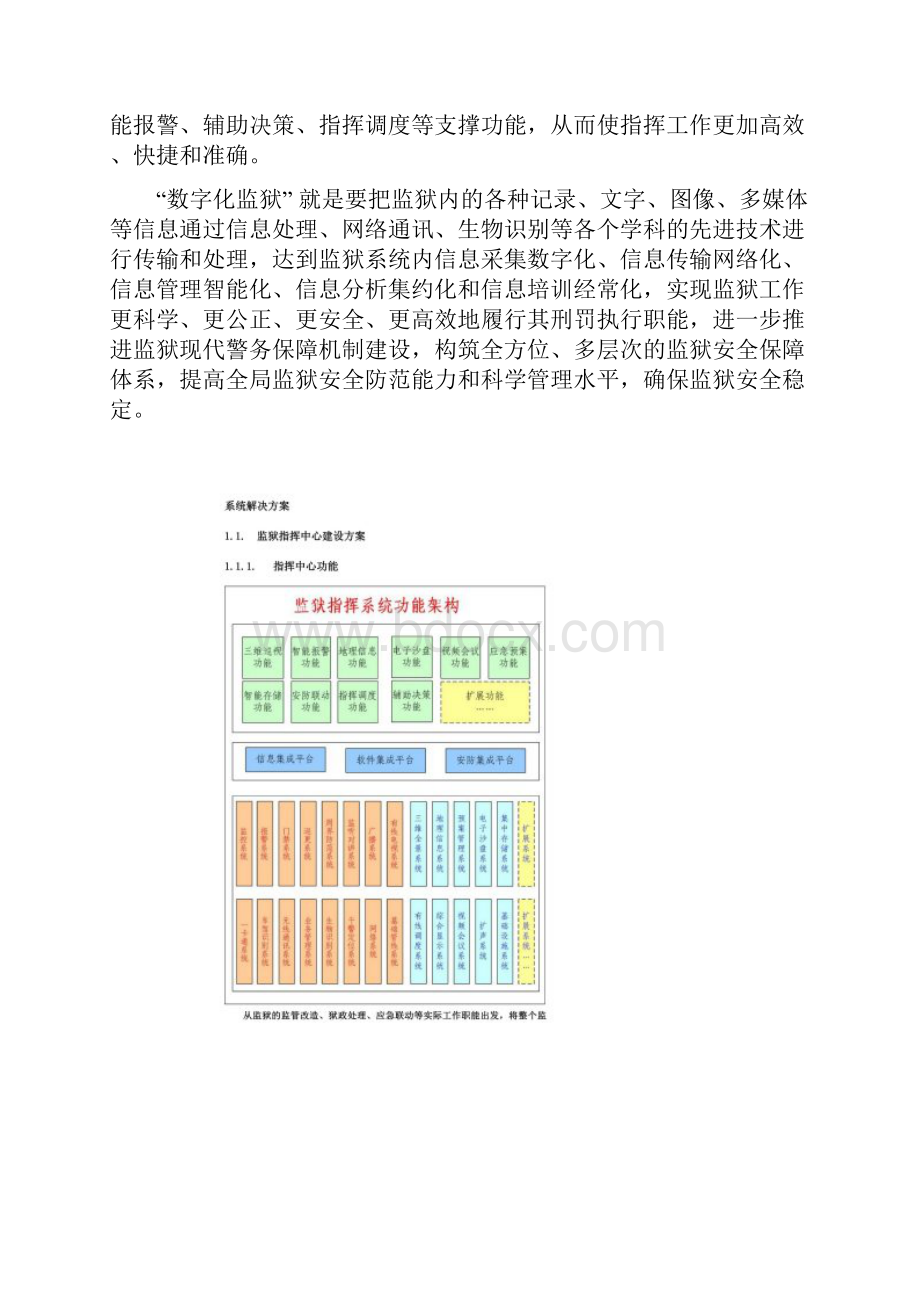 监狱标准化方案内容较全.docx_第2页