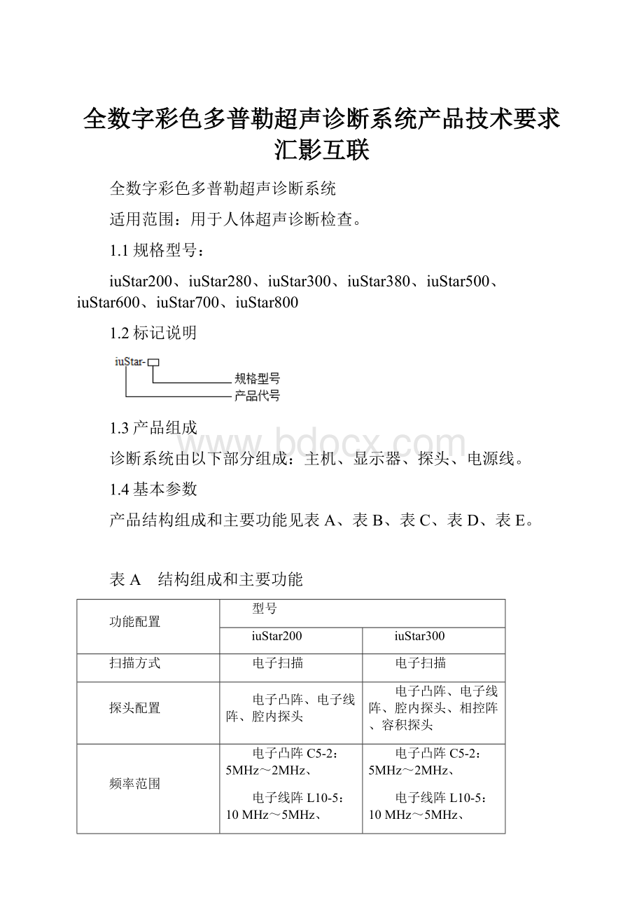 全数字彩色多普勒超声诊断系统产品技术要求汇影互联.docx_第1页