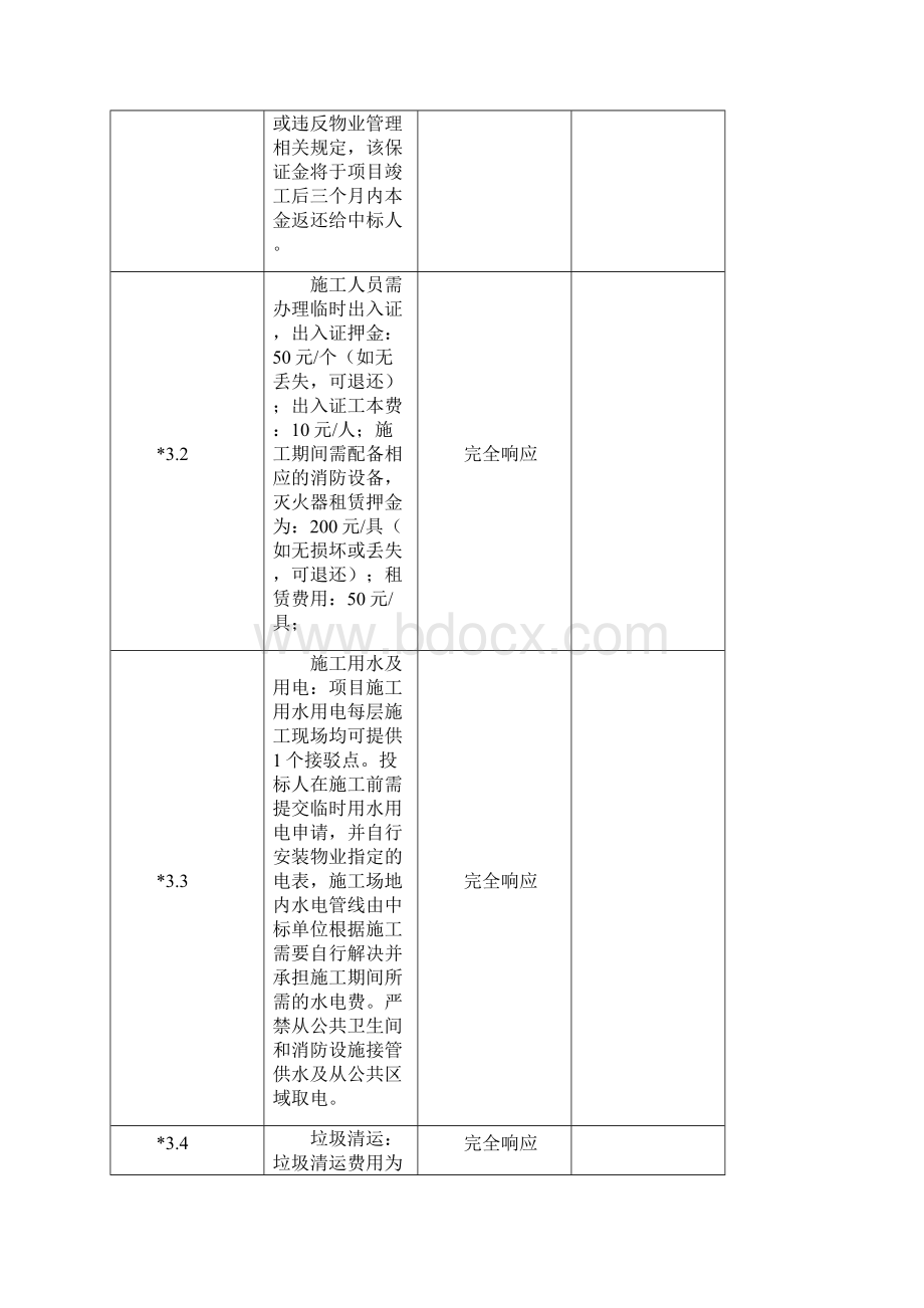 技术响应文件.docx_第2页