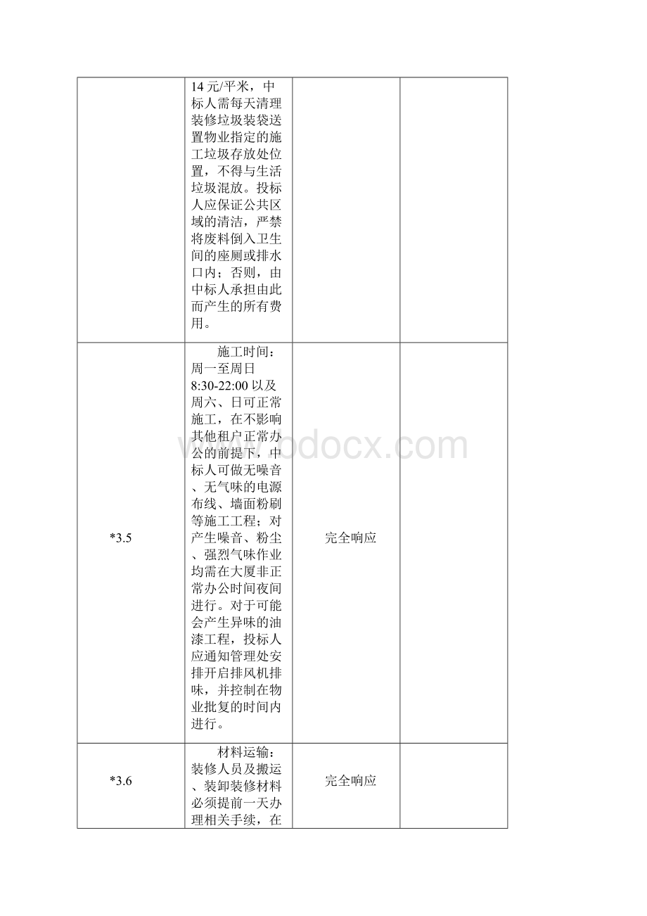 技术响应文件.docx_第3页