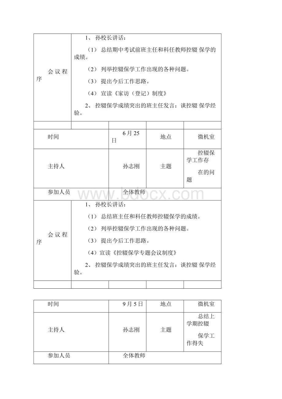 控辍保学工作会议记录.docx_第3页