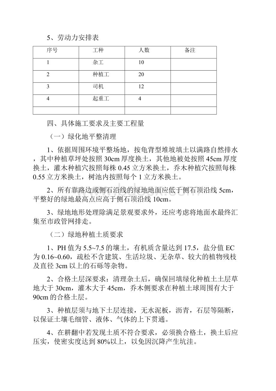 行道树专项施工方案.docx_第3页