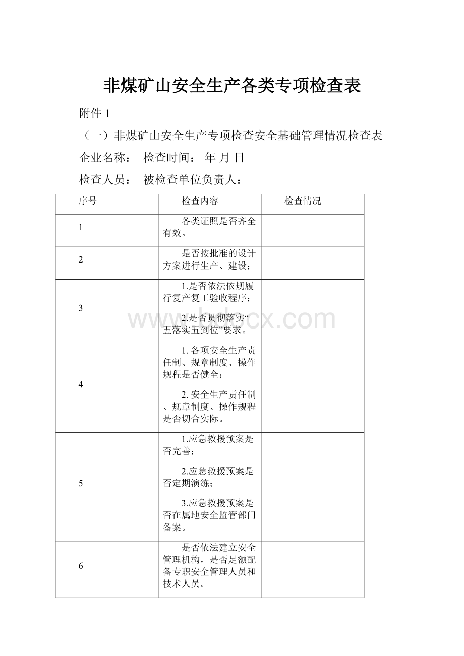 非煤矿山安全生产各类专项检查表.docx