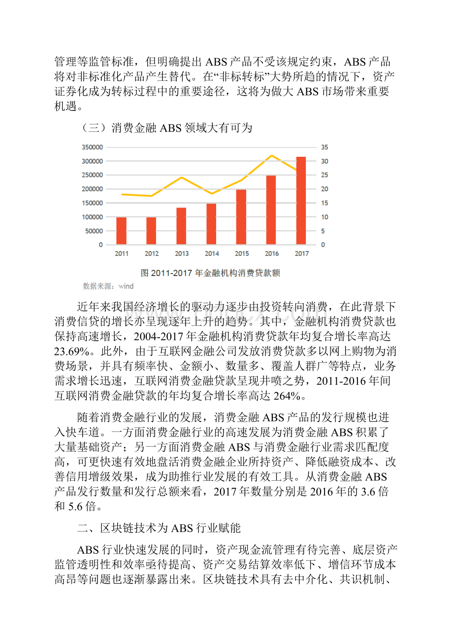 区块链金融应用10个场景.docx_第2页