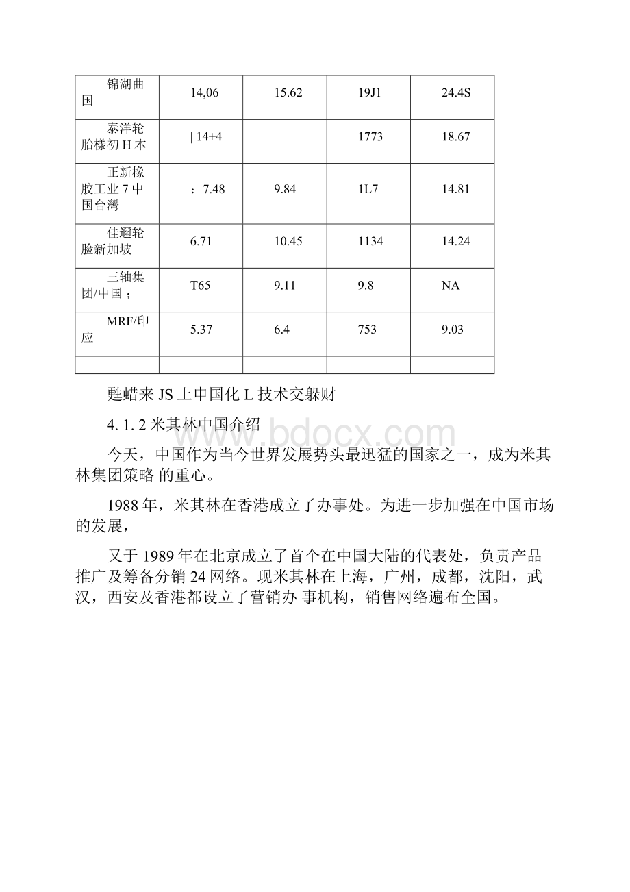 米其林卡客车轮胎的市场营销策略.docx_第3页