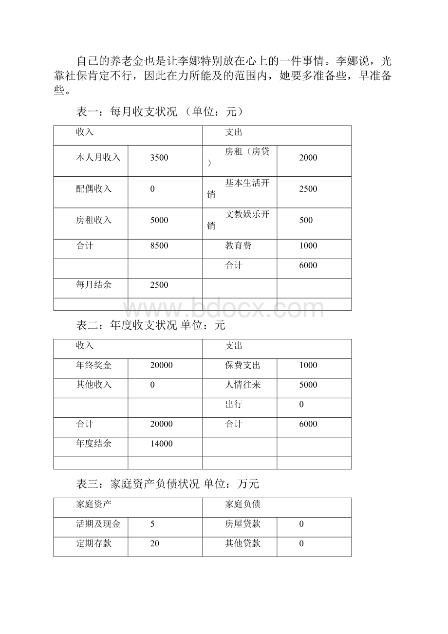 个人理财规划报告书.docx_第3页