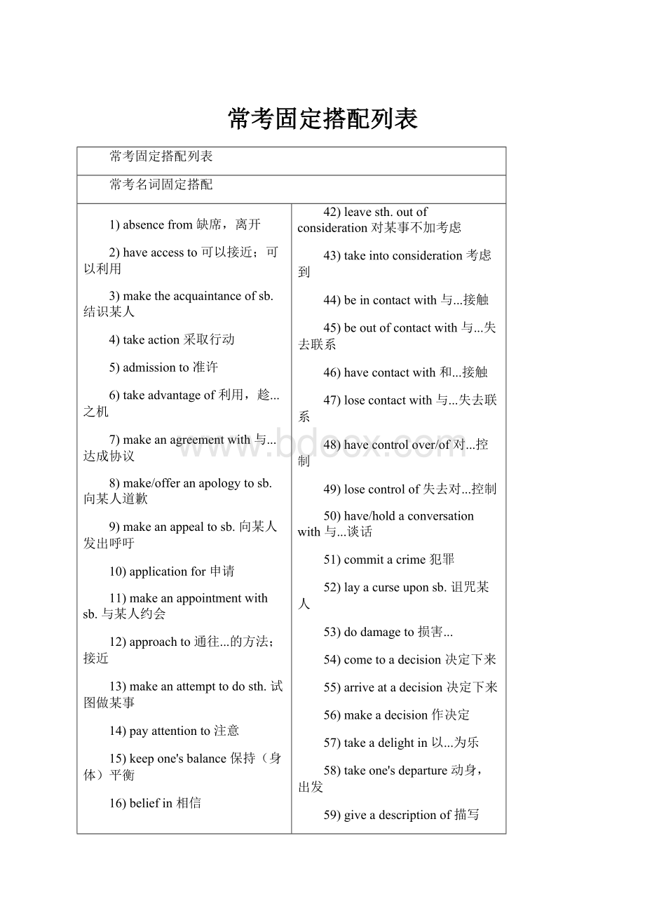 常考固定搭配列表.docx