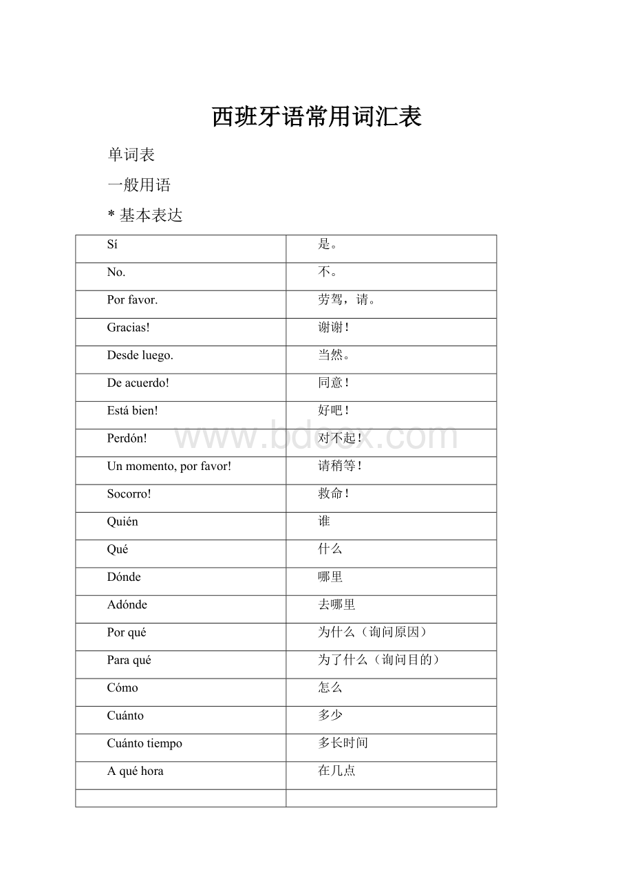 西班牙语常用词汇表.docx