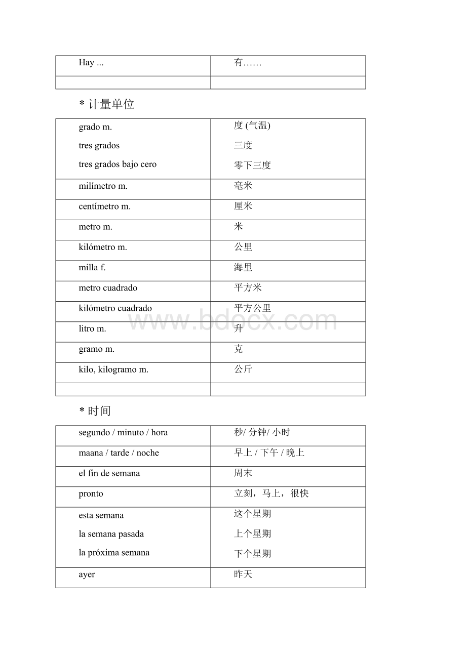 西班牙语常用词汇表.docx_第2页