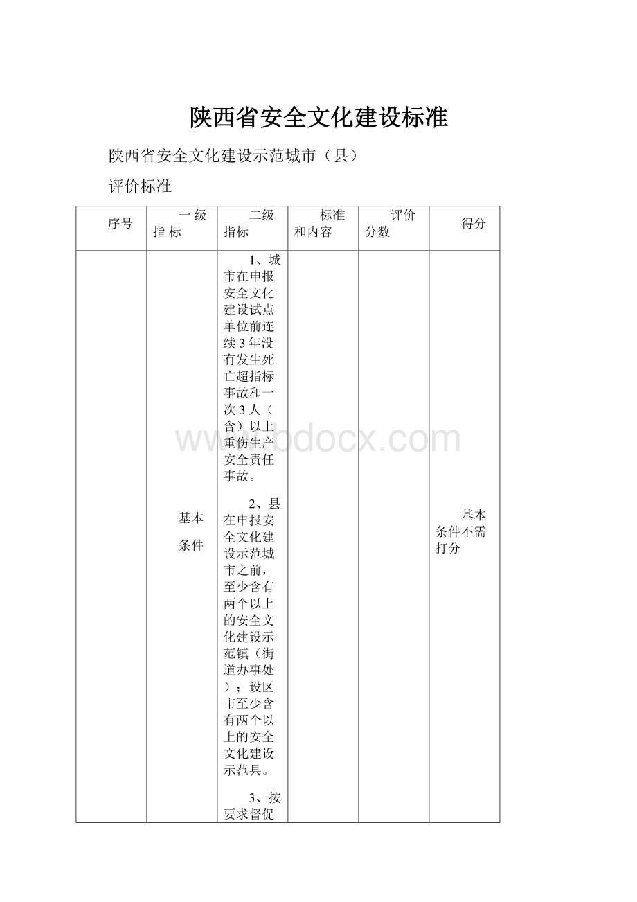 陕西省安全文化建设标准.docx