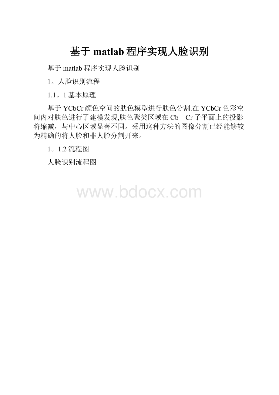 基于matlab程序实现人脸识别.docx_第1页