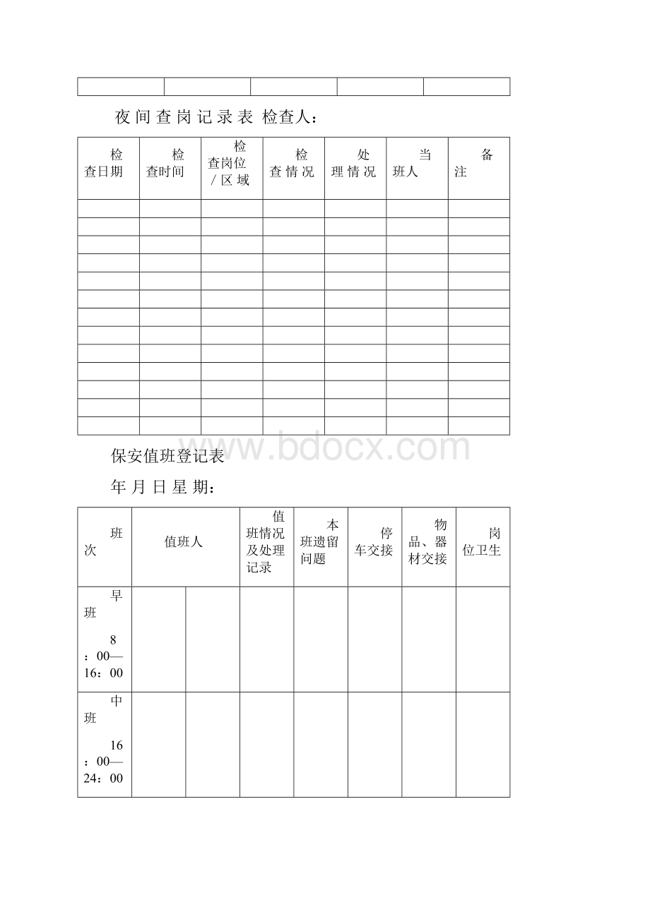 保安工作表格大全汇总.docx_第3页